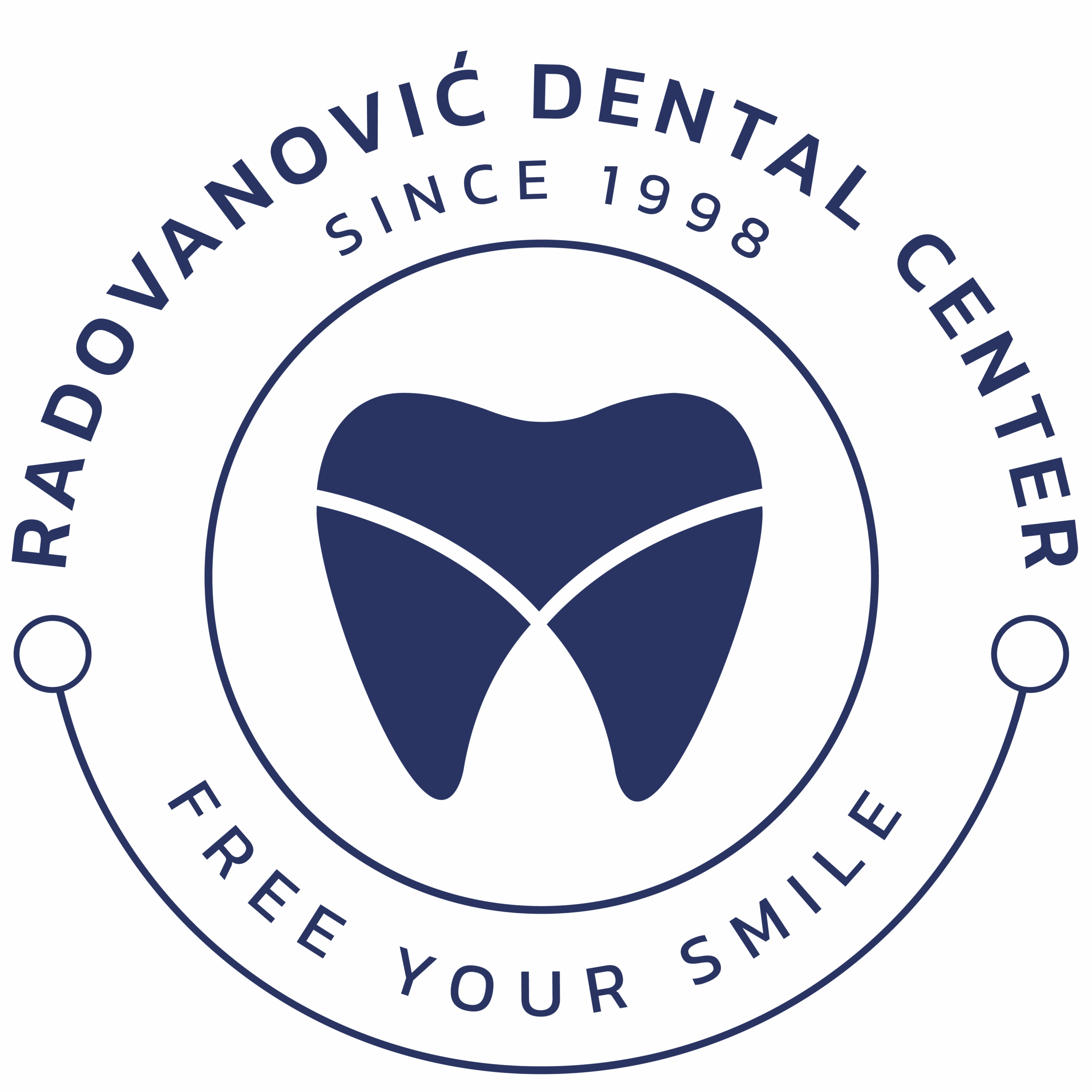 Zubar Lazarevac I Dental Center